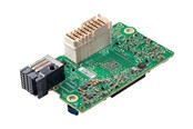 Netværksadapter (netkort, printserver mv.) - HP E Synergy 5330C - 870828-B21