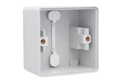 Afbrydermateriel - Niko-Servodan Underlag 1-modul, ip55, grå - 700-83101