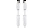 Antennekabel/stik - Pro Antenna cable with ferrite (80 dB) 2x shielded - 4040849274718