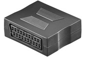 Skærmkabel - Pro Scart adapter - 4040849507717