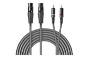 Audio kabel - Nedis OnStage series audio cable - 1.5 m - COTH15230GY15