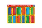 Leg & Læring - Deltas Educational poster - The Multiplication Tables - 0280115