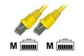 Netværkskabel - EFB NORDIC EFB-Elektronik ECOLAN patch cable - 25 m - yellow - Gul - 25m - K5457.25