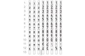 Papir, Fotopapir og Etiketter - METO Classic S 826/12 Prispistol - 30007655