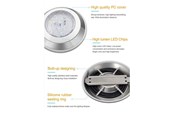 Smart Home - Miboxer Pool Lampe - 12W - RGB-CCT - WiFi - IP68 - 24V - 4038816080189