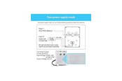 Smart Home - Miboxer Fjernbetjening - 4038816151261