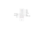 Smart Home - Miboxer Fjernbetjening - RGB-CCT - 2.4GHz RF - 3V - 4 Zoner - 4038816156624