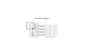 Smart Home - Miboxer LED Controller - WiFi, 2.4GHz RF - IP20 - 5V - 4038816157195