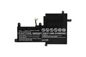 Under kategorisering - CoreParts MBXAS-BA0186 laptop spare part - MBXAS-BA0186