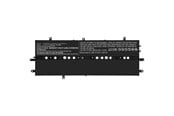 Under kategorisering - CoreParts MBXSO-BA0072 laptop spare part - MBXSO-BA0072
