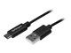 USB2AC1M