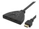 HDMI-7044