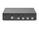 KVM-switch