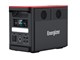 PPS1500W2F