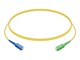 UF-SM-PATCH-UPC-APC