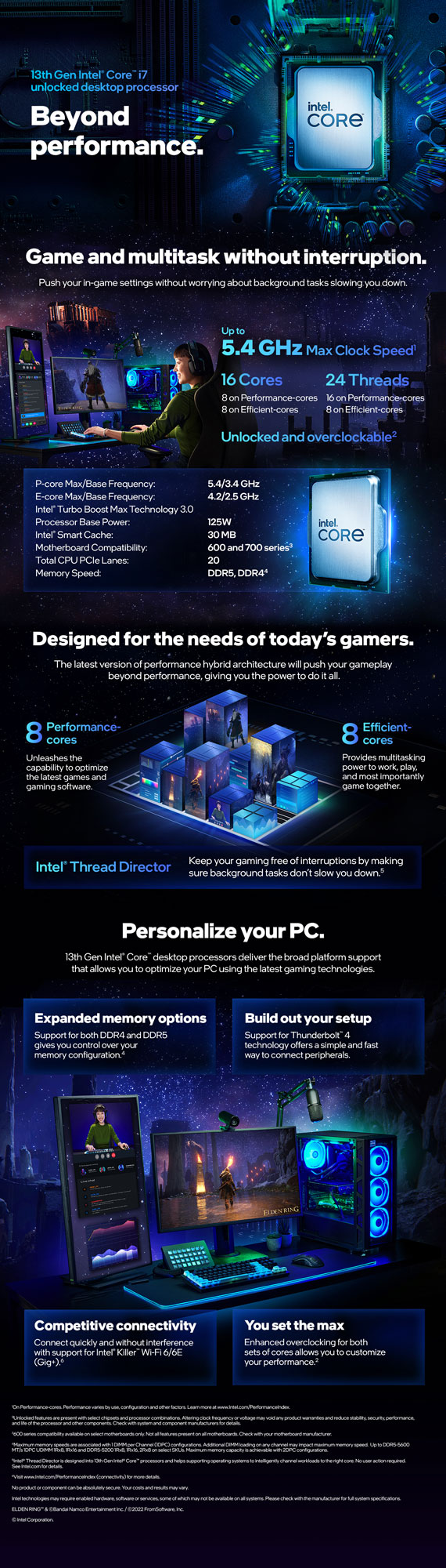 Intel-Core